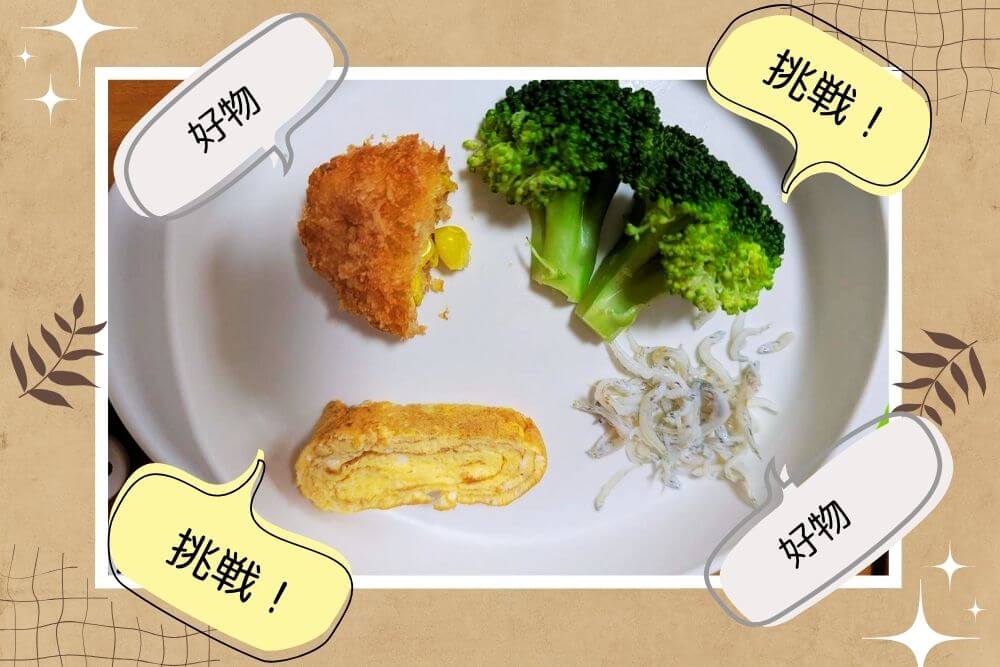 好物に挑戦食を添えたプレート