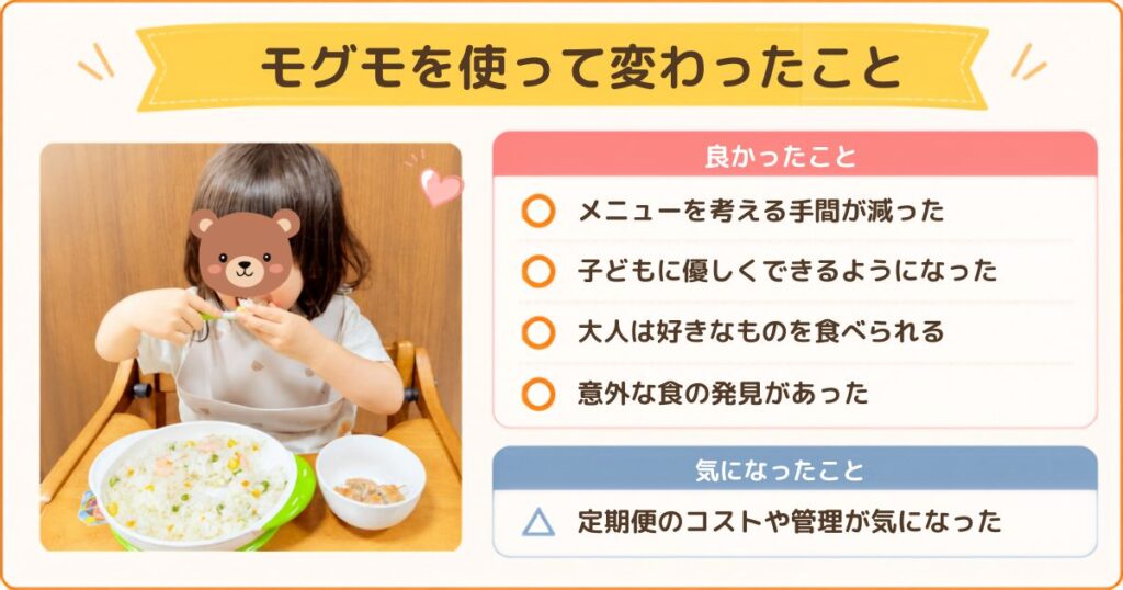 モグモを使って変わったこと