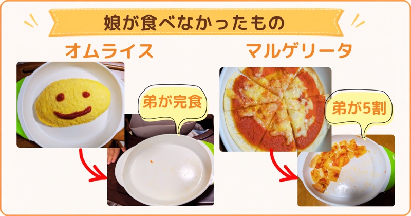 娘が食べなかったもの