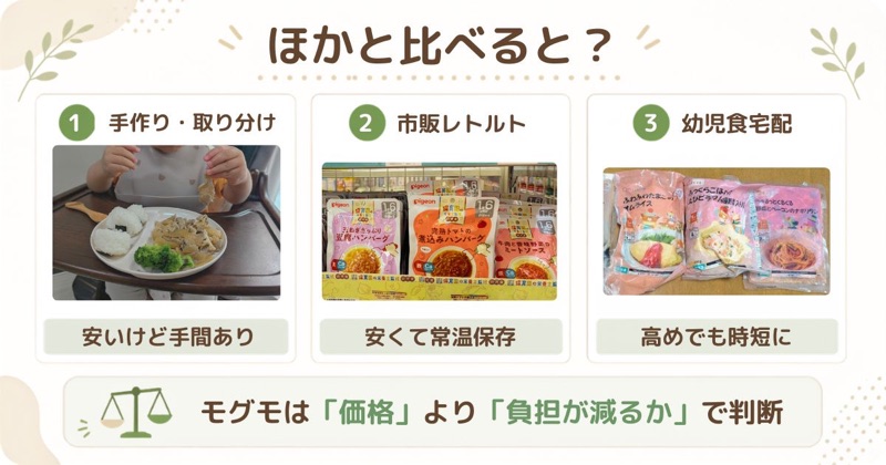 モグモが高いかどうか、手作りや市販レトルト、幼児食宅配と比較