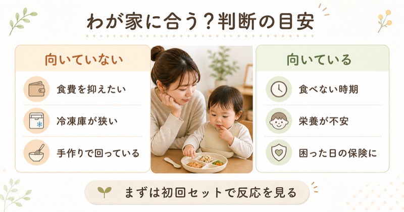 自分の家庭に合うか判断の目安を示した図解