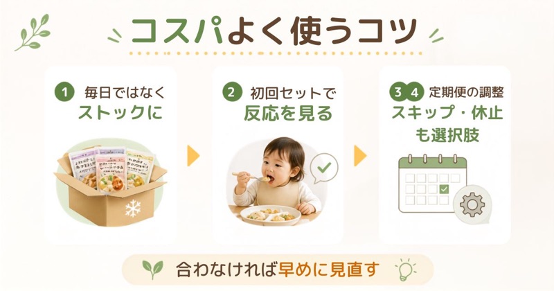 モグモをコスパよく使うコツ
