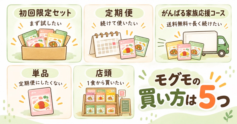 モグモの買い方5つ