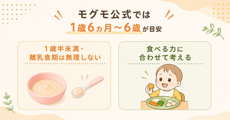 モグモは1歳6ヵ月からが目安と示した図解