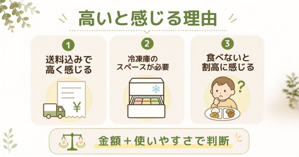 モグモが高いと感じる3つの理由