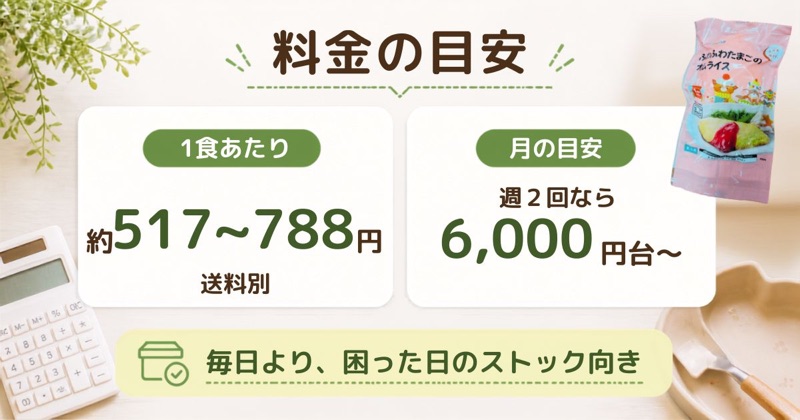 モグモの料金の目安