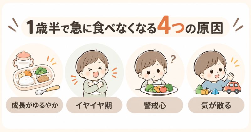 1再販で急に食べなくなる4つの原因