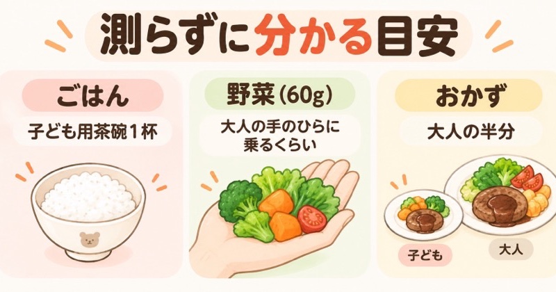 測らずに分かる目安の図解