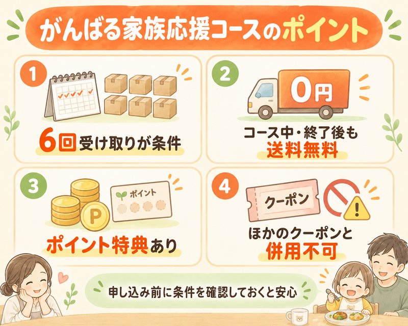 がんばる家族応援コースのポイント