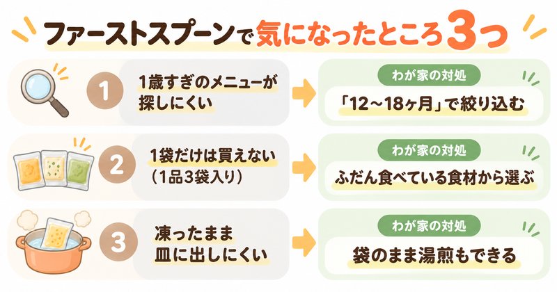 1歳すぎにファーストスプーンを使って気になったこと３つ