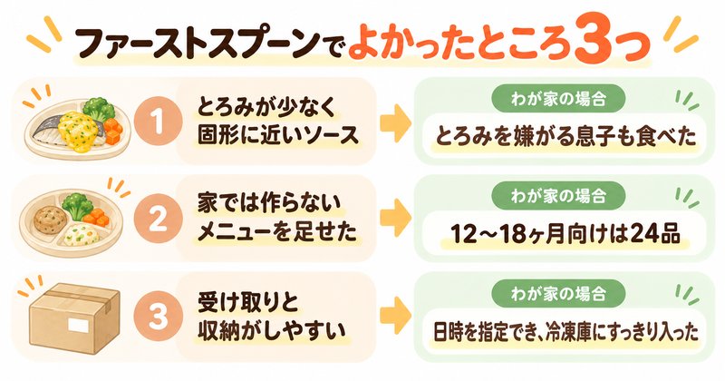 1歳すぎにファーストスプーンを使って良かったところ３つ